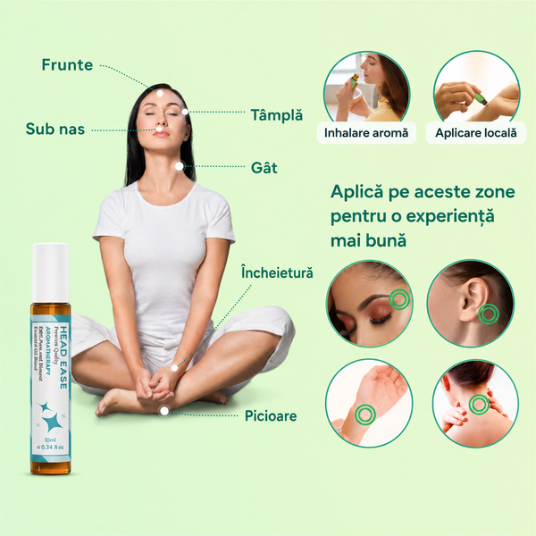 Ulei Esențial pentru Migrene